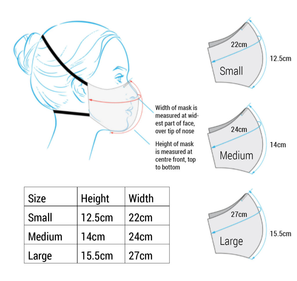 R22 Retail Reusable Face Mask – 3-Layer